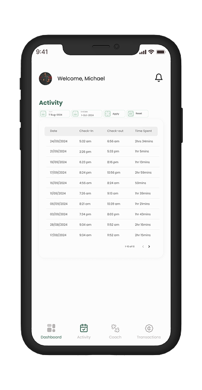 Activity notifications on mobile